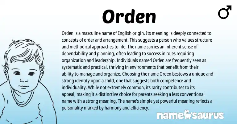 Infographic about Orden name meaning, Orden is a name from English origin(s).