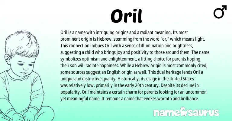 Infographic about Oril name meaning, Oril is a name from Hebrew origin(s).