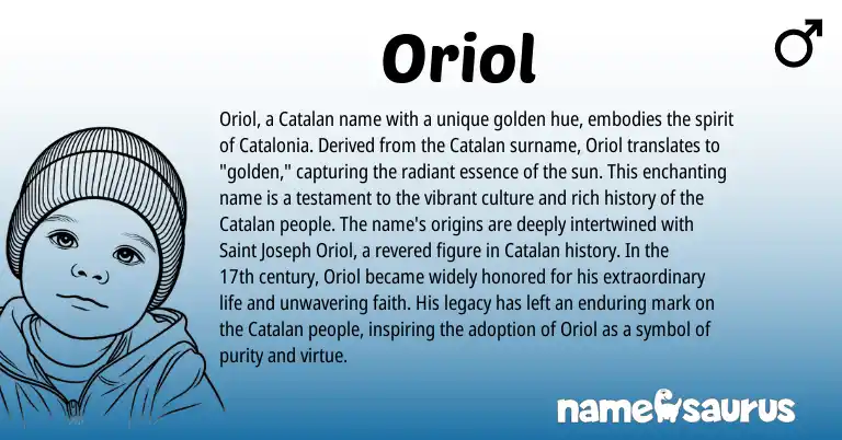Infographic about Oriol name meaning, Oriol is a name from Catalan origin(s).
