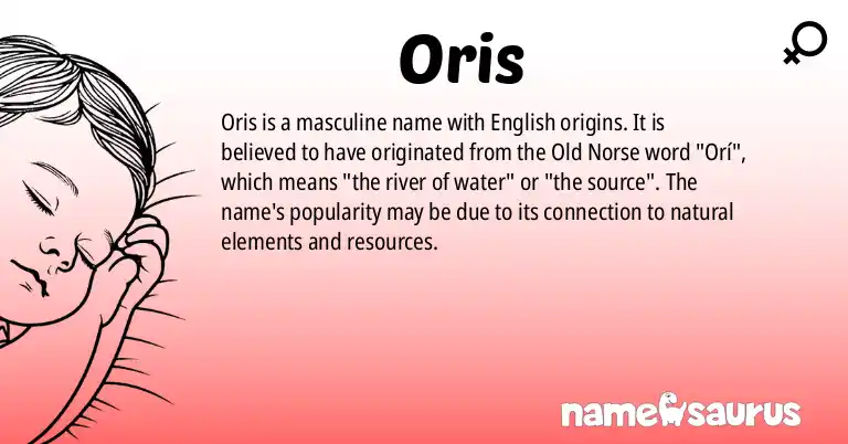 Infographic about Oris name meaning, Oris is a name from English origin(s).