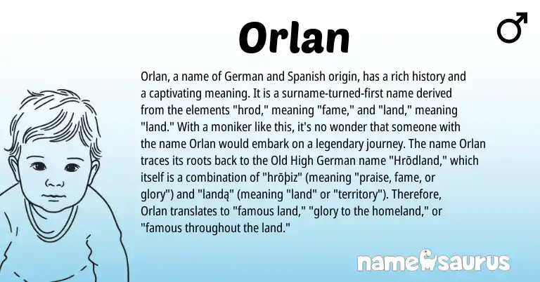 Infographic about Orlan name meaning, Orlan is a name from Old High German, German, Spanish origin(s).