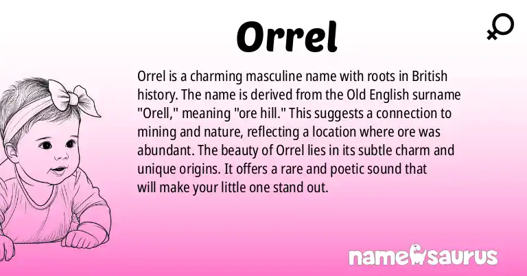 Infographic about Orrel name meaning, Orrel is a name from British origin(s).