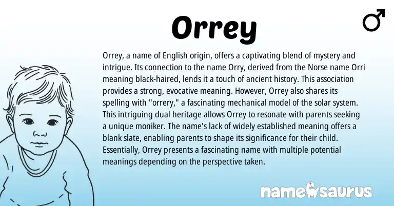 Infographic about Orrey name meaning, Orrey is a name from English, Norse origin(s).