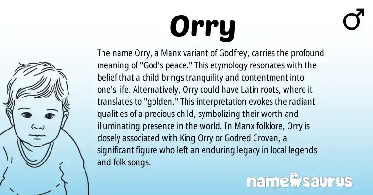 Infographic about Orry name meaning, Orry is a name from Manx, Latin origin(s).