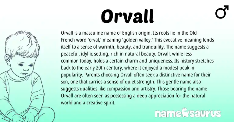 Infographic about Orvall name meaning, Orvall is a name from French, English origin(s).