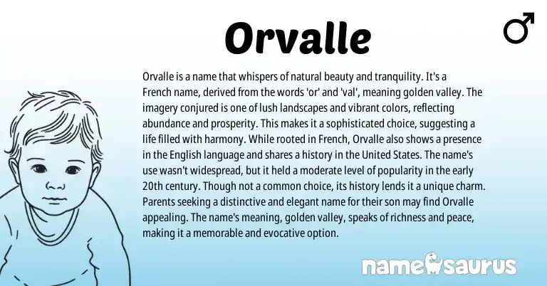 Infographic about Orvalle name meaning, Orvalle is a name from Belgian, French origin(s).