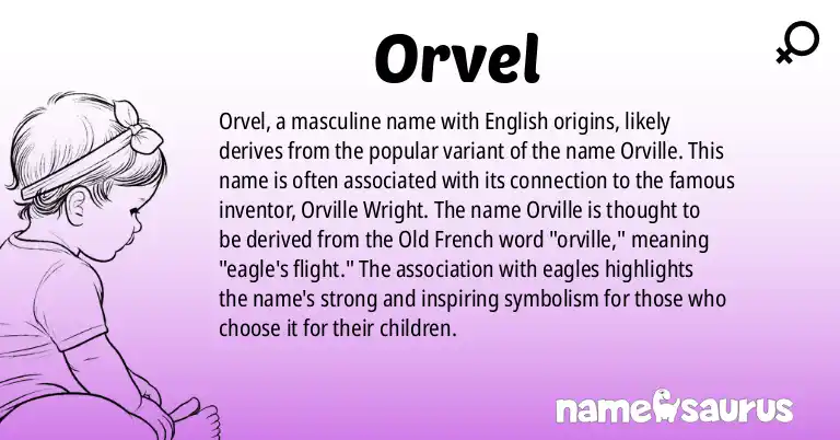 Infographic about Orvel name meaning, Orvel is a name from English origin(s).