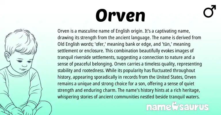 Infographic about Orven name meaning, Orven is a name from English origin(s).
