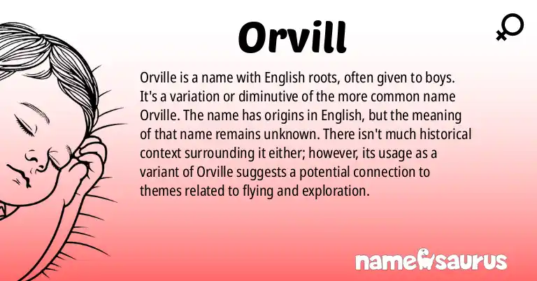 Infographic about Orvill name meaning, Orvill is a name from English origin(s).