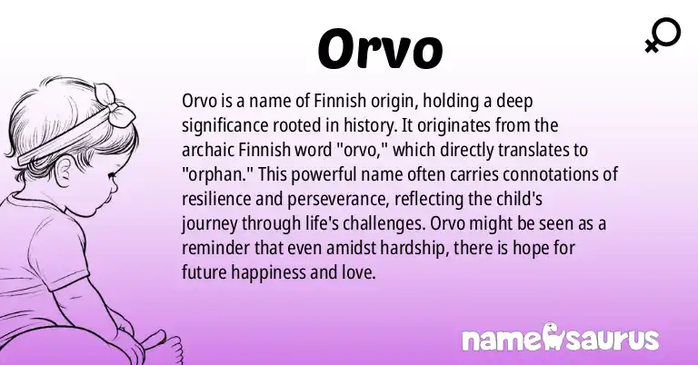 Infographic about Orvo name meaning, Orvo is a name from Finnish origin(s).
