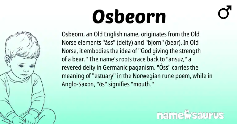 Infographic about Osbeorn name meaning, Osbeorn is a name from Old Norse, Anglo-Saxon, Norwegian, Germanic, Old English origin(s).
