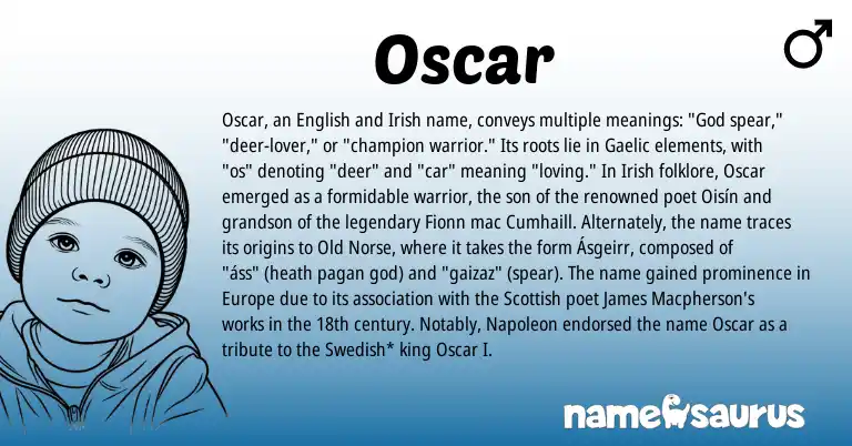 Infographic about Oscar name meaning, Oscar is a name from Irish, Old Norse, English, Gaelic, Swedish, Scottish origin(s).