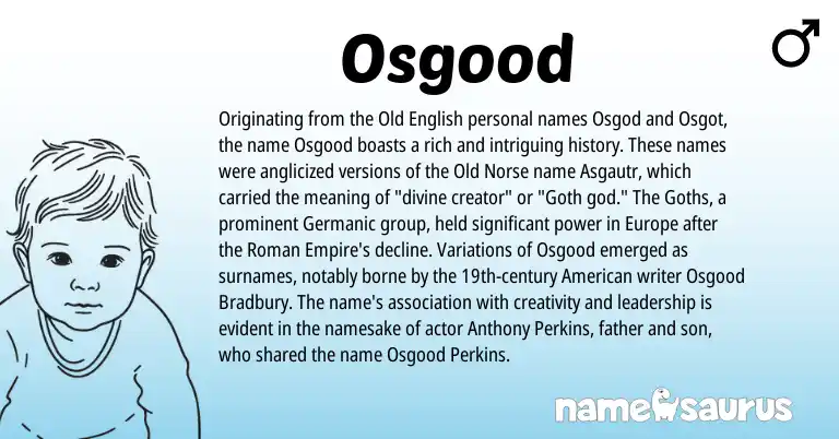 Infographic about Osgood name meaning, Osgood is a name from Old Norse, Roman, Germanic, Old English, American origin(s).
