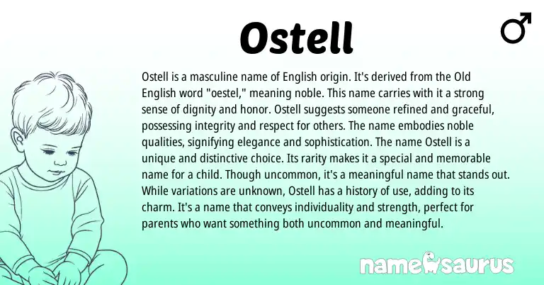 Infographic about Ostell name meaning, Ostell is a name from English origin(s).