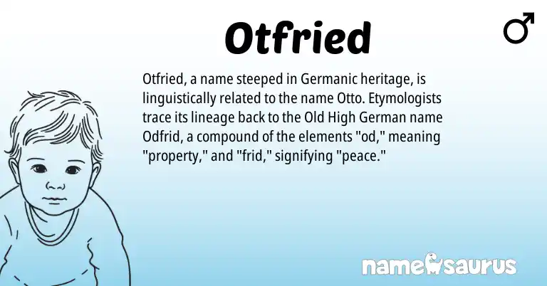 Infographic about Otfried name meaning, Otfried is a name from Old High German, Germanic origin(s).