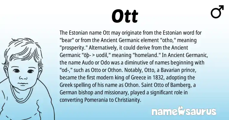 Infographic about Ott name meaning, Ott is a name from Christianity, Greece, Ancient Germanic, Greek, German, Estonian origin(s).