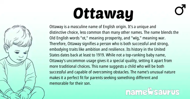 Infographic about Ottaway name meaning, Ottaway is a name from English origin(s).