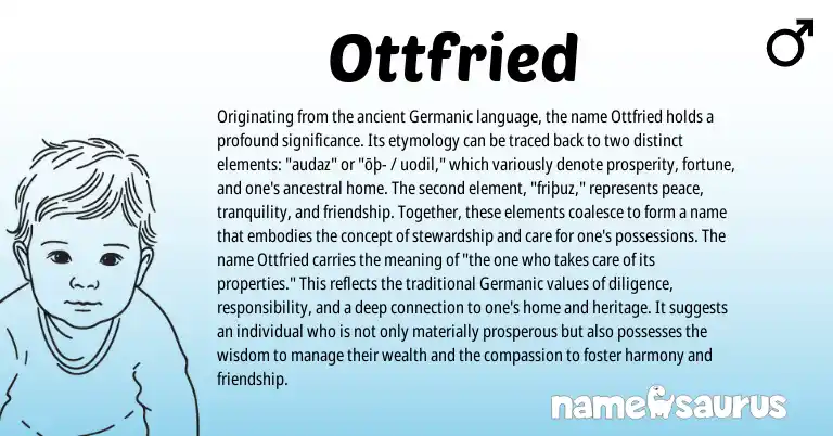 Infographic about Ottfried name meaning, Ottfried is a name from Germanic origin(s).