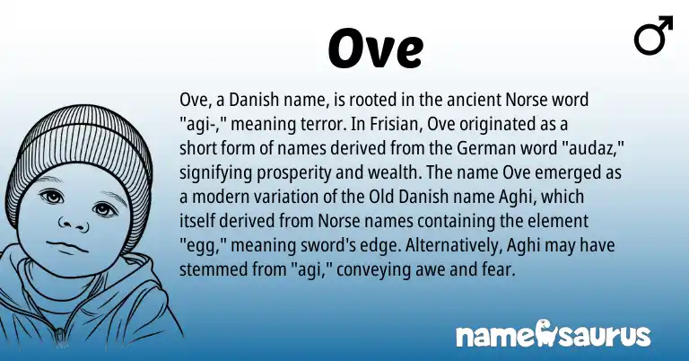 Infographic about Ove name meaning, Ove is a name from Danish, Norse, Frisian, German, Old Danish origin(s).