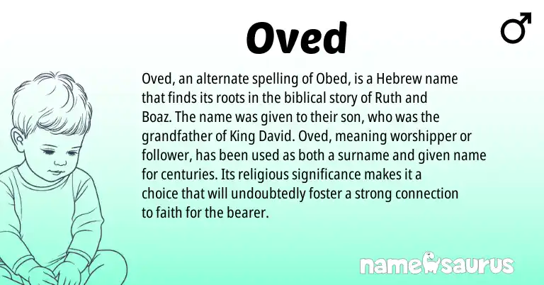 Infographic about Oved name meaning, Oved is a name from Hebrew origin(s).