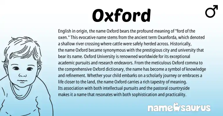Infographic about Oxford name meaning, Oxford is a name from English origin(s).