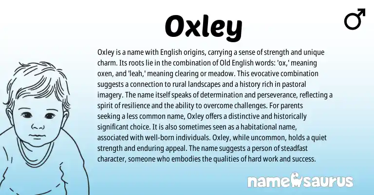 Infographic about Oxley name meaning, Oxley is a name from English origin(s).