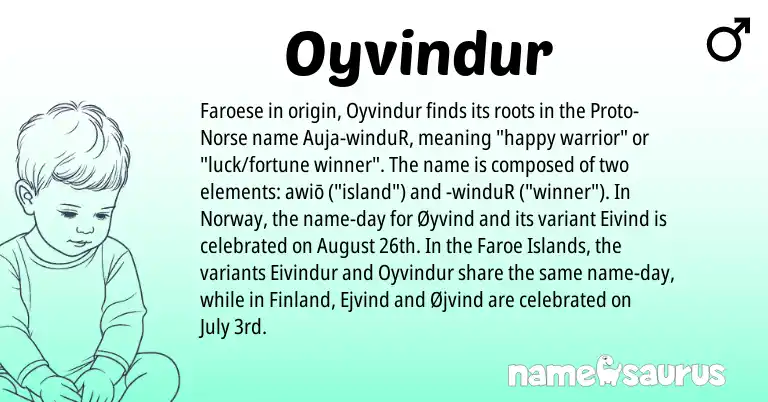 Infographic about Oyvindur name meaning, Oyvindur is a name from Norway, Faroese, Norse origin(s).