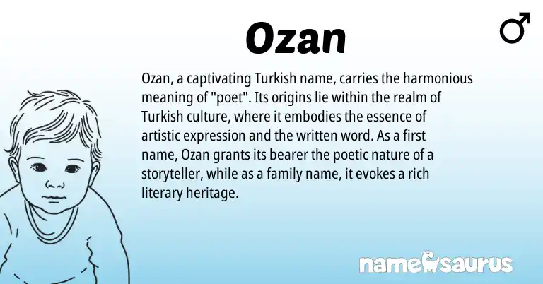 Infographic about Ozan name meaning, Ozan is a name from Turkish origin(s).
