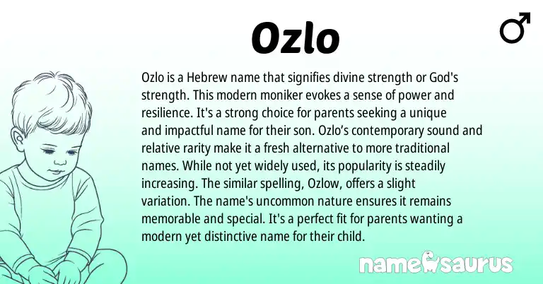 Infographic about Ozlo name meaning, Ozlo is a name from Hebrew origin(s).