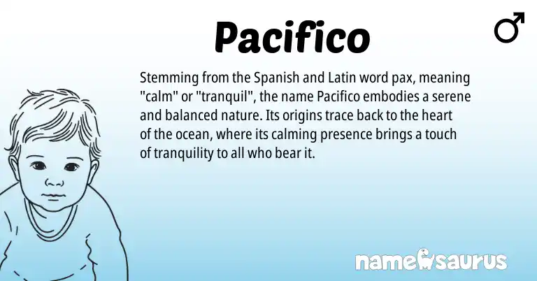 Infographic about Pacifico name meaning, Pacifico is a name from Spanish, Latin origin(s).