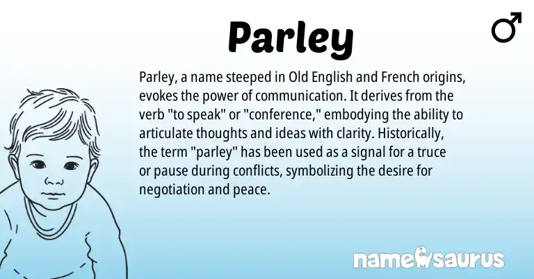 Infographic about Parley name meaning, Parley is a name from Old English, French origin(s).