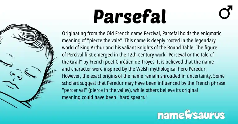 Infographic about Parsefal name meaning, Parsefal is a name from French, Welsh, Old French origin(s).