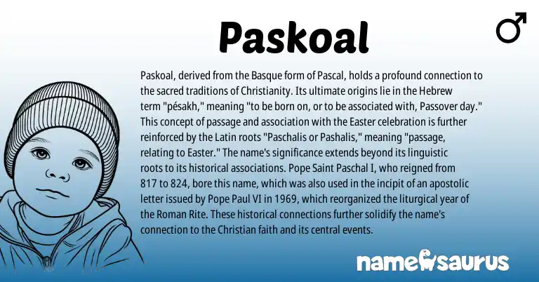 Infographic about Paskoal name meaning, Paskoal is a name from Christianity, Roman, Latin, Basque, Hebrew origin(s).