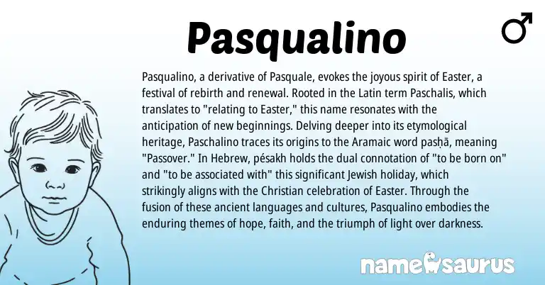 Infographic about Pasqualino name meaning, Pasqualino is a name from Aramaic, Jewish, Latin, Hebrew origin(s).