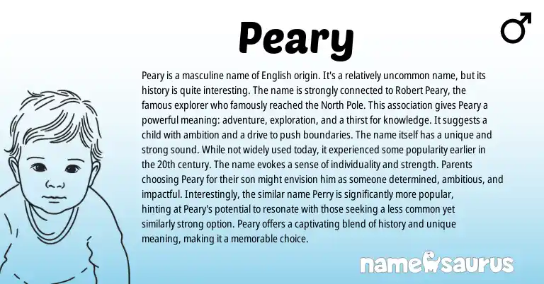 Infographic about Peary name meaning, Peary is a name from English origin(s).