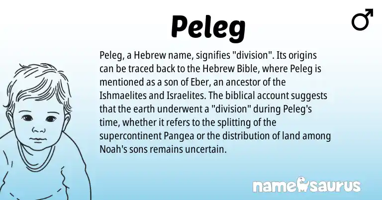 Infographic about Peleg name meaning, Peleg is a name from Hebrew origin(s).