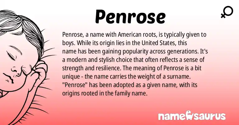 Infographic about Penrose name meaning, Penrose is a name from American origin(s).