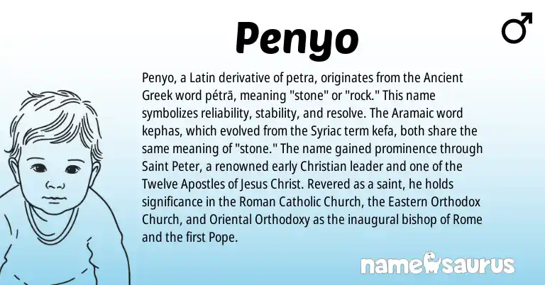 Infographic about Penyo name meaning, Penyo is a name from Aramaic, Ancient Greek, Roman, Latin origin(s).
