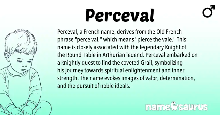 Infographic about Perceval name meaning, Perceval is a name from French, Old French, Arthurian origin(s).
