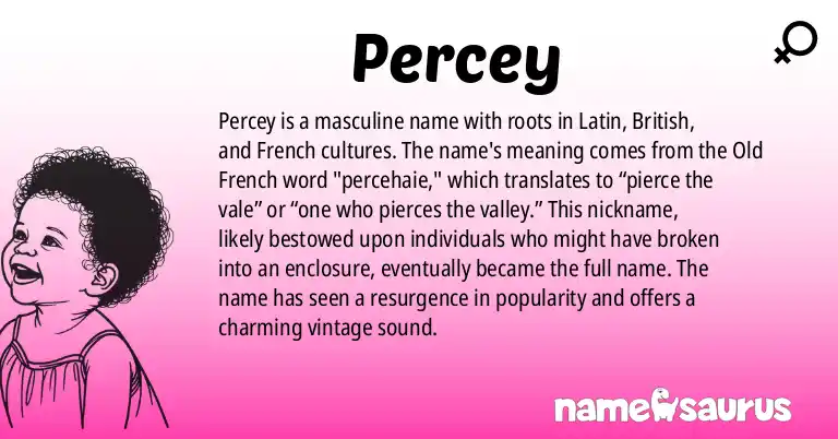 Infographic about Percey name meaning, Percey is a name from Latin, British, French origin(s).