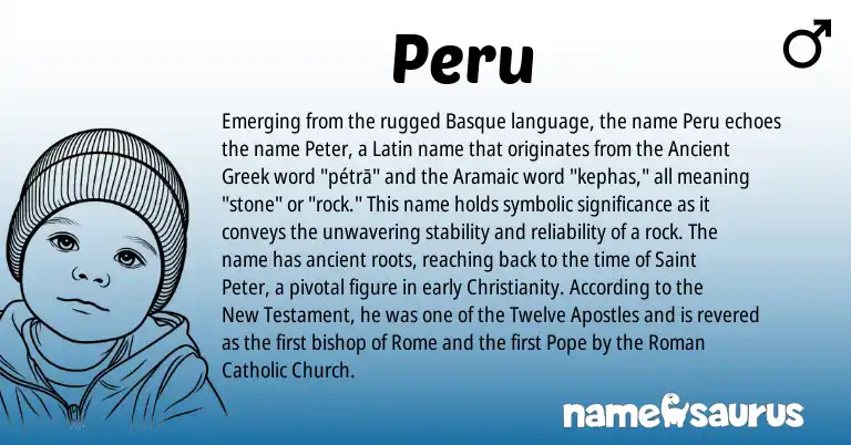 Infographic about Peru name meaning, Peru is a name from Ancient Greek, Christianity, Aramaic, Latin, Roman, Basque origin(s).