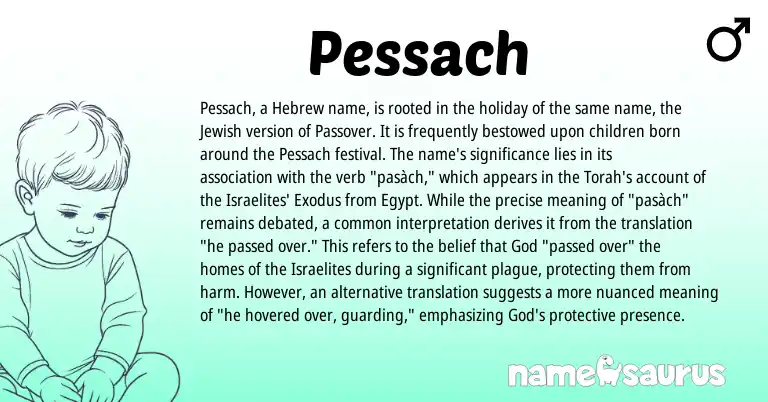 Infographic about Pessach name meaning, Pessach is a name from Jewish, Torah, Hebrew origin(s).