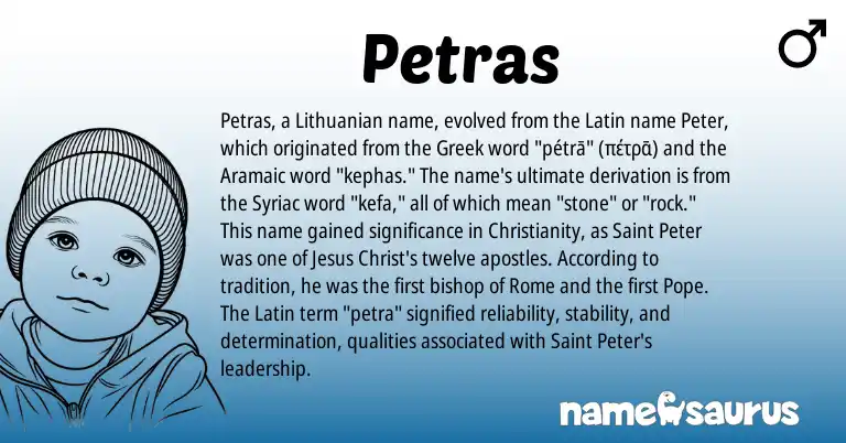 Infographic about Petras name meaning, Petras is a name from Christianity, Lithuanian, Aramaic, Latin, Greek origin(s).