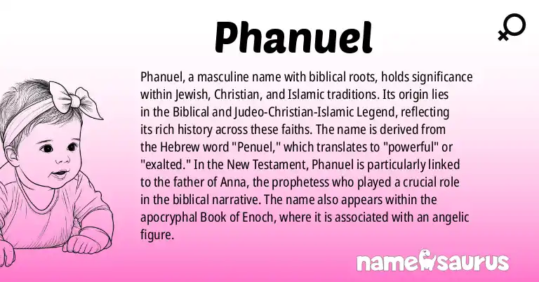 Infographic about Phanuel name meaning, Phanuel is a name from Biblical, Judeo-Christian-Islamic Legend origin(s).