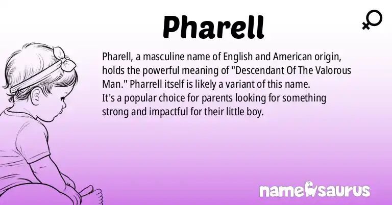 Infographic about Pharell name meaning, Pharell is a name from English, American origin(s).