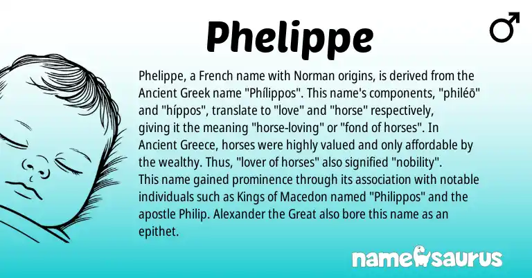 Infographic about Phelippe name meaning, Phelippe is a name from Ancient Greek, French, Norman, Greece origin(s).