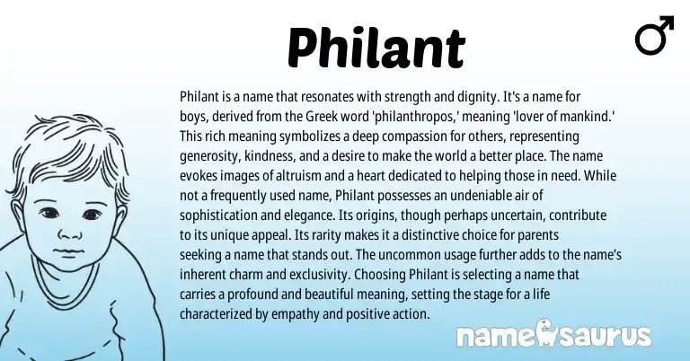 Infographic about Philant name meaning, Philant is a name from English, Greek origin(s).