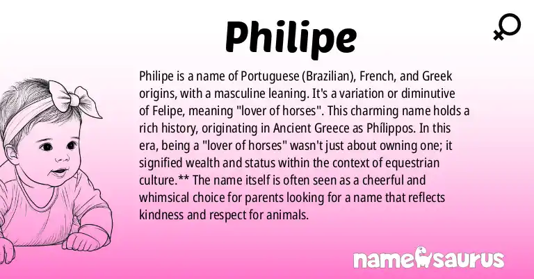 Infographic about Philipe name meaning, Philipe is a name from Portuguese (Brazilian), French, Greek origin(s).