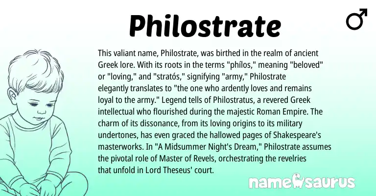 Infographic about Philostrate name meaning, Philostrate is a name from Roman, Greek origin(s).