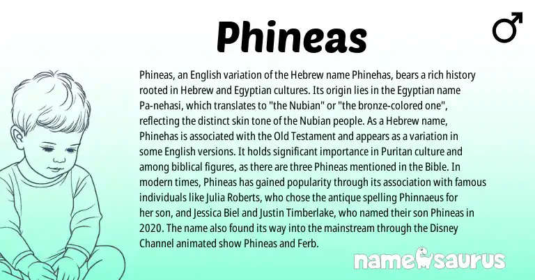 Infographic about Phineas name meaning, Phineas is a name from Egyptian, English, Hebrew origin(s).